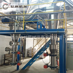  IMC-315 臥式單轉子超（chāo）微氣流分級機 