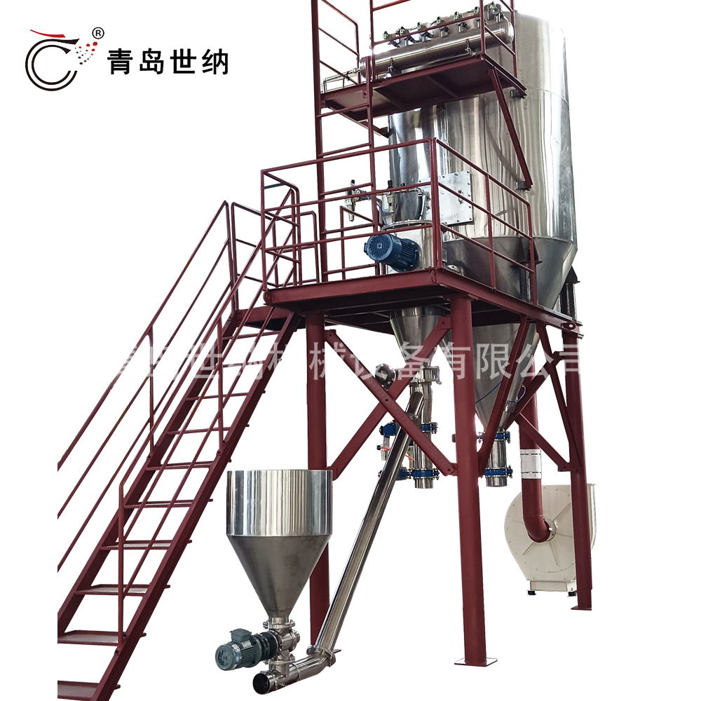  IMC單（dān）轉子氣流分級生產線 
